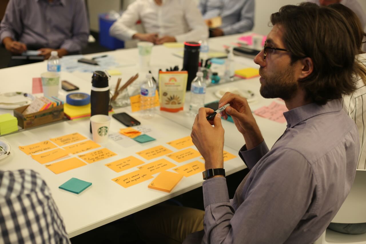 Hands-on AI strategy development and business process analysis